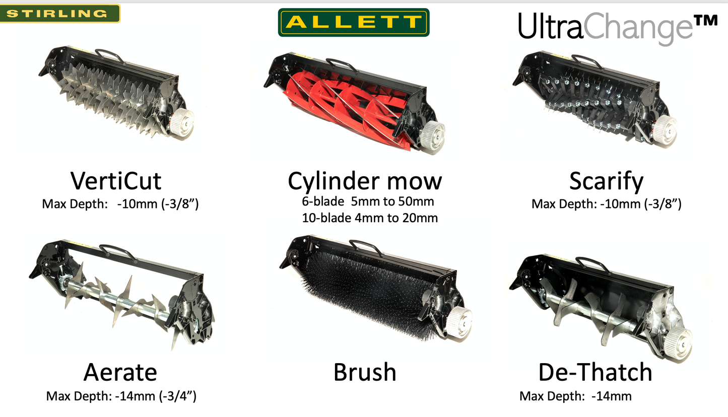 Allett Stirling 43 (17'') Battery Cylinder Mower