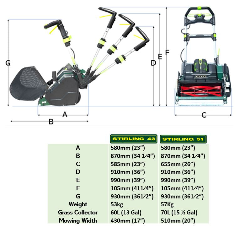 Allett Stirling 43 (17'') Battery Cylinder Mower